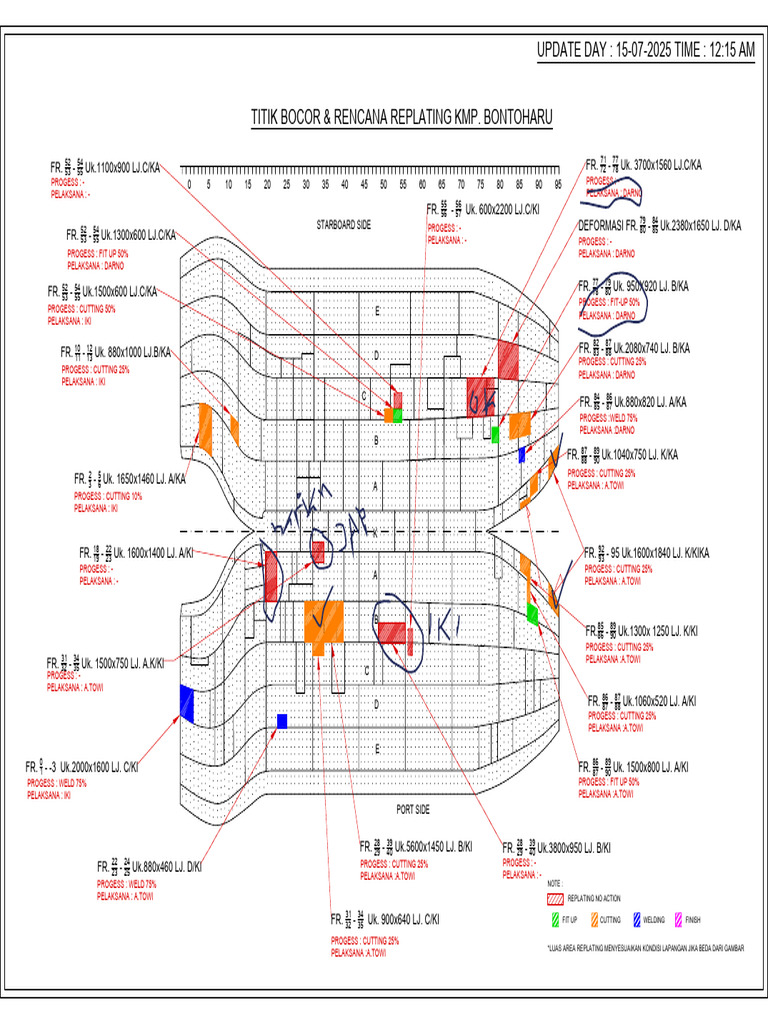 Replating Progress Report for KMP Bontoharu | PDF