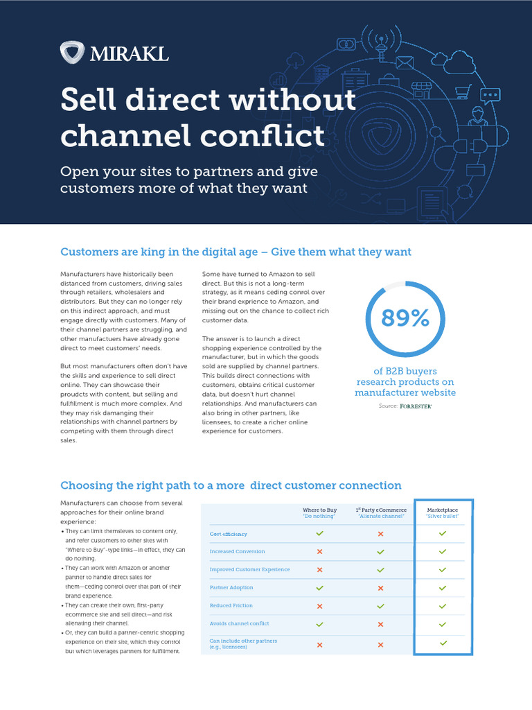 B2B Partnership Brochure | PDF | Sales | Customer Experience