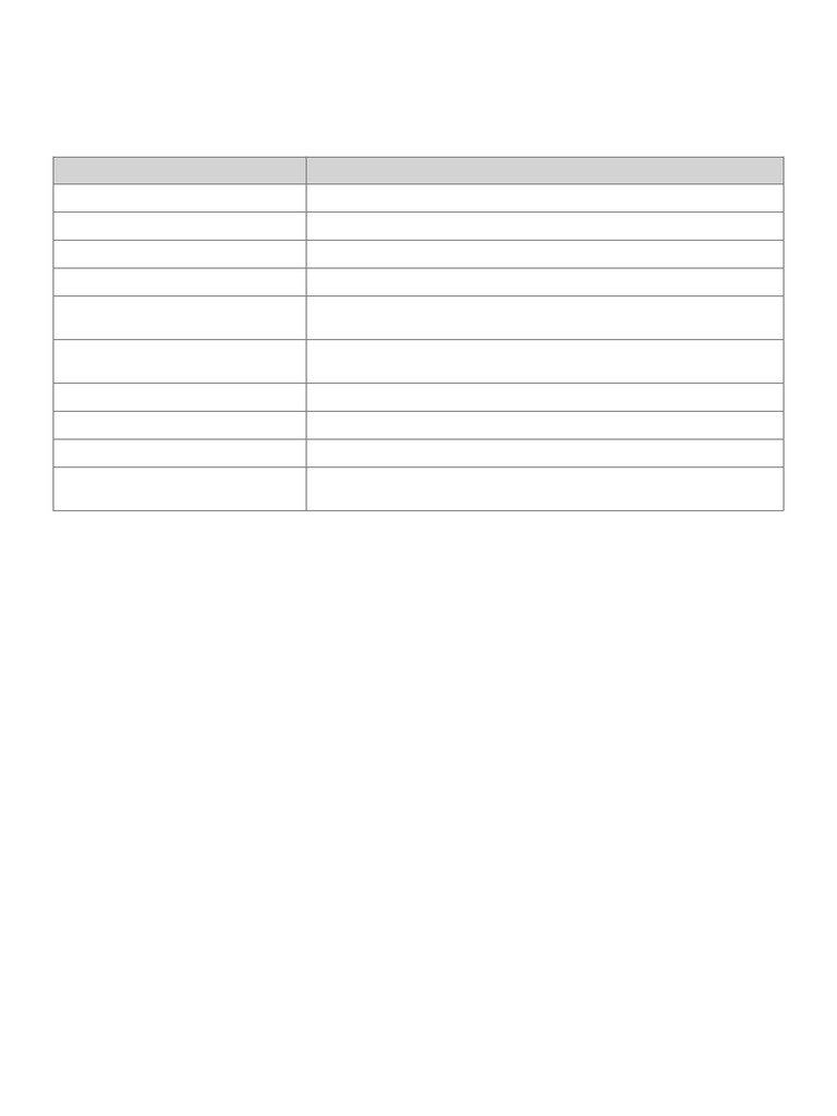 Reinsurance Slip for ABC Insurance | PDF