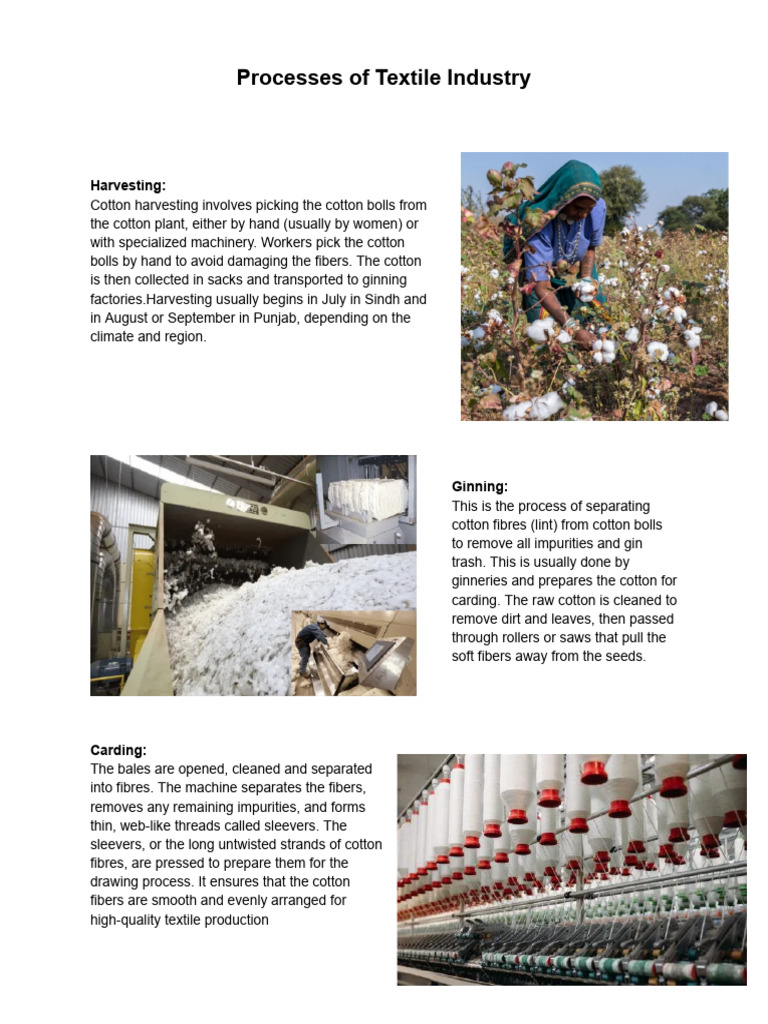 Textile Industry Processes Explained | PDF | Textile Manufacturing ...