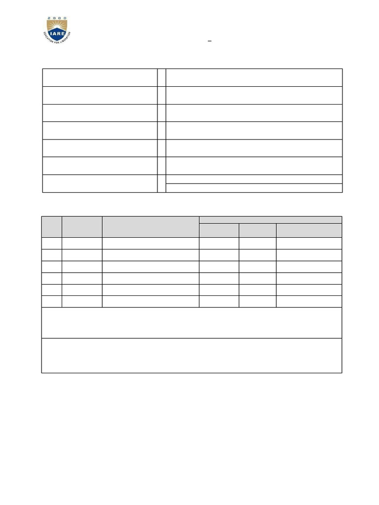 Course Drop Application Form | PDF