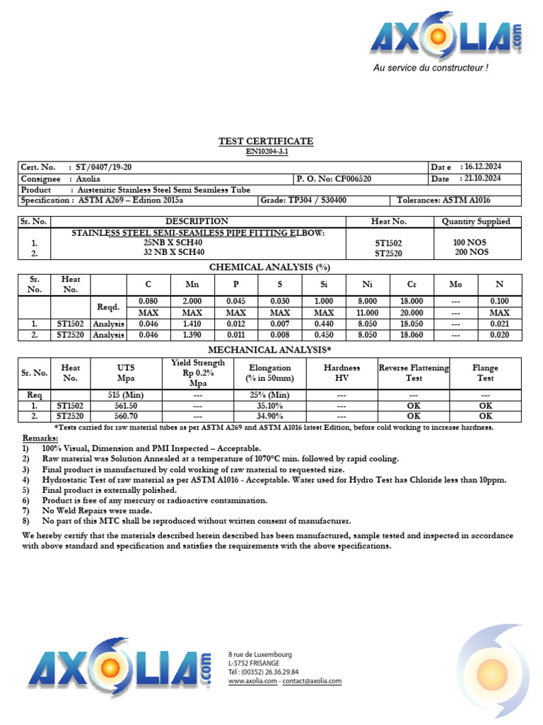 Ss 304 Pipe Fitting TC 2024 | PDF | Pipe (Fluid Conveyance) | Stainless ...