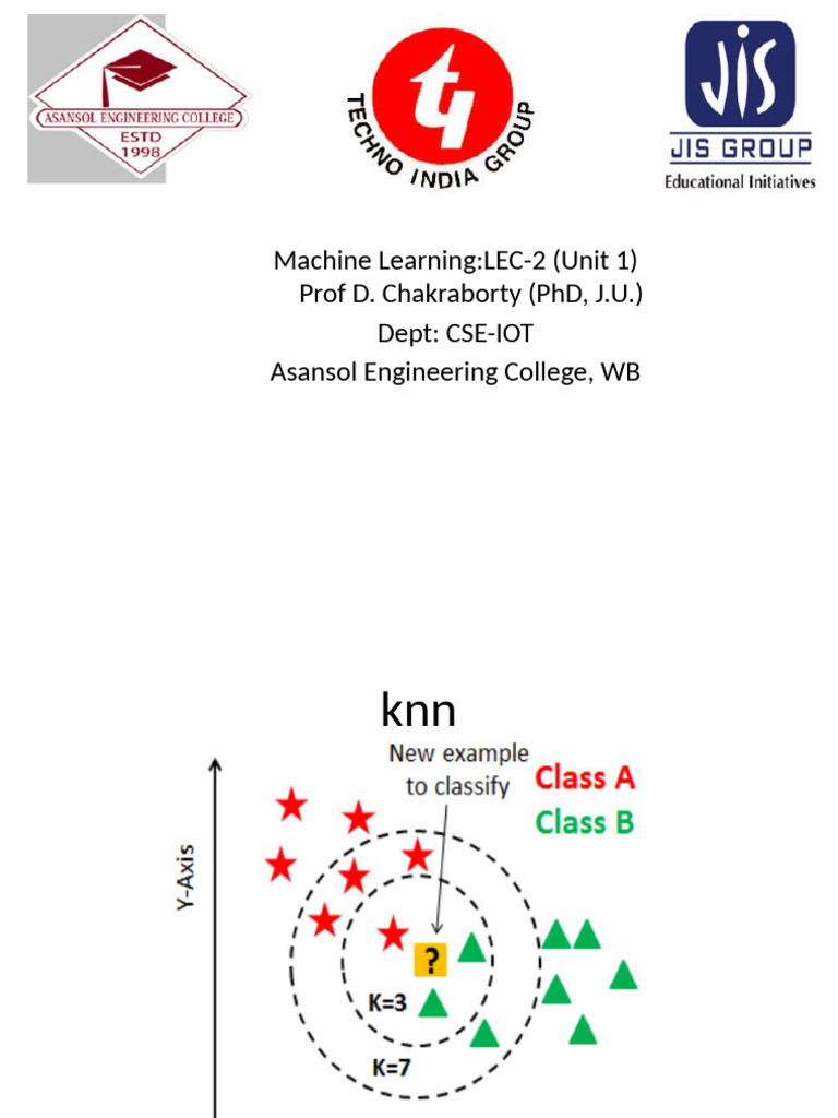 Feature Engineering in Machine Learning | PDF | Machine Learning ...