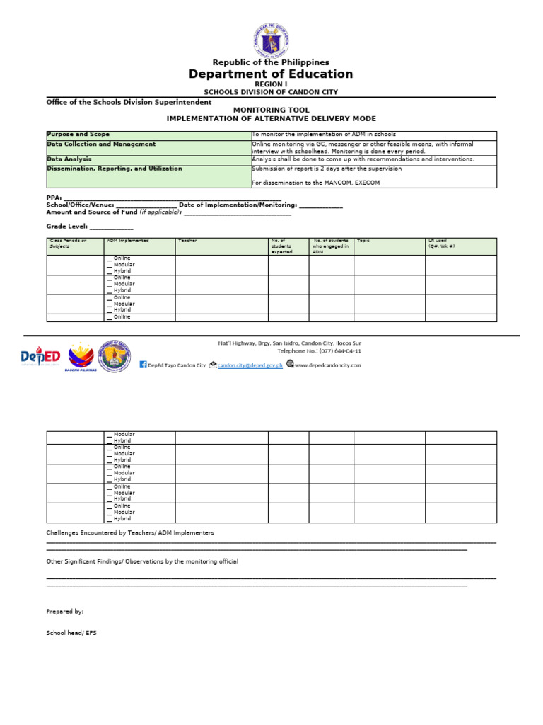 Revised Monitoring Tool - ADM | PDF
