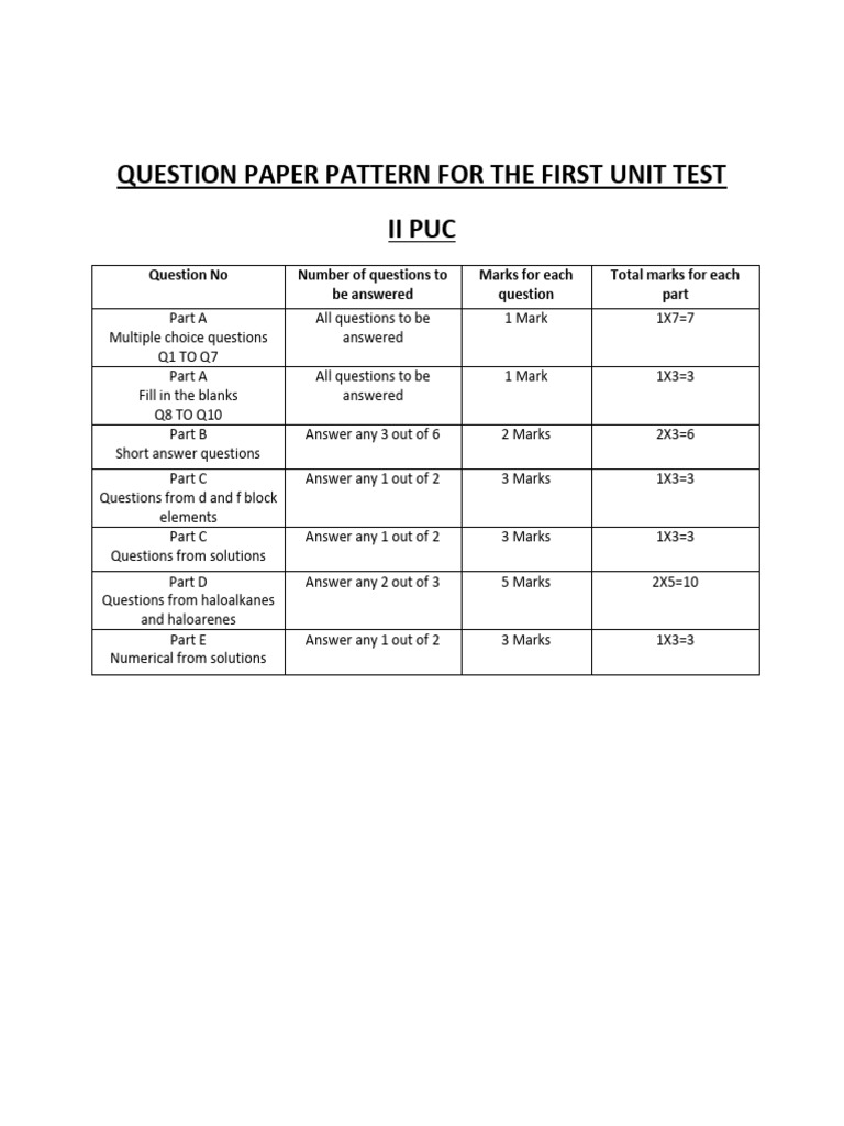 QP Pattern II Puc | PDF