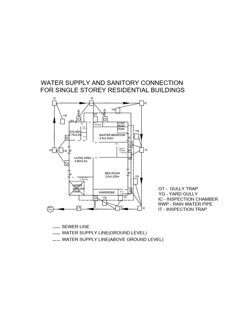 Water Supply Layout for Single Storey Home | PDF | Hydraulic ...