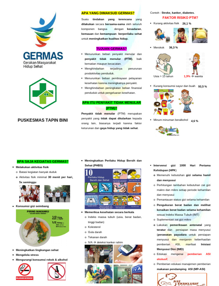 Germas: Meningkatkan Kualitas Hidup Sehat | PDF