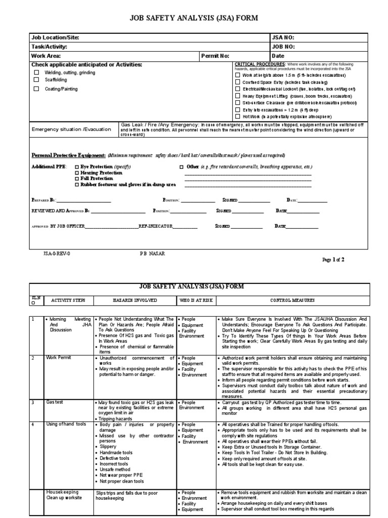 Job Safety Analysis (JSA) Guidelines | PDF | Personal Protective ...