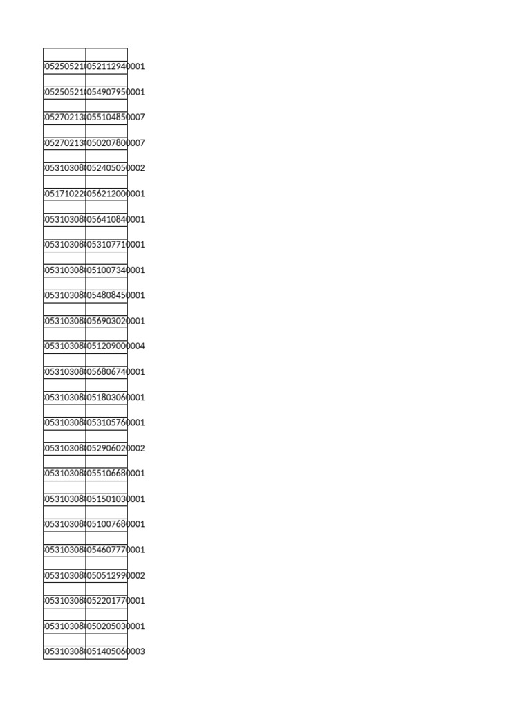 List of Unique Identifiers | PDF