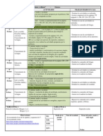 PLAN DE TRABAJO UNIDAD 8-2º