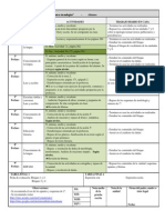 Plan de Trabajo Unidad 9-2º