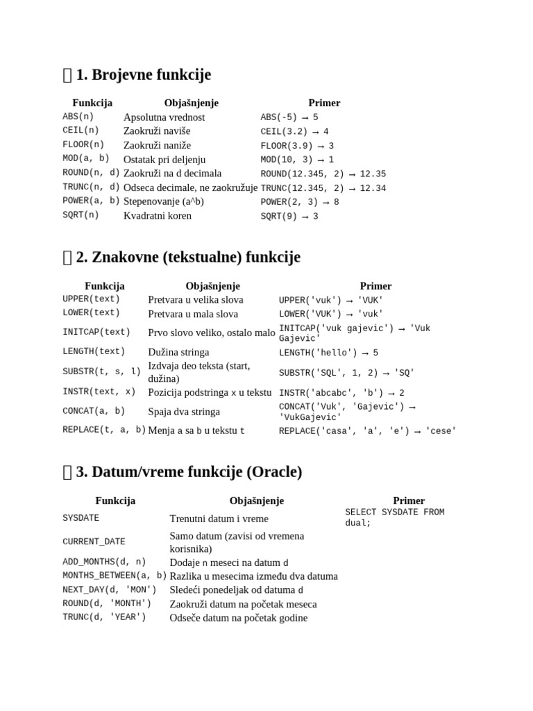 Funkcije | PDF