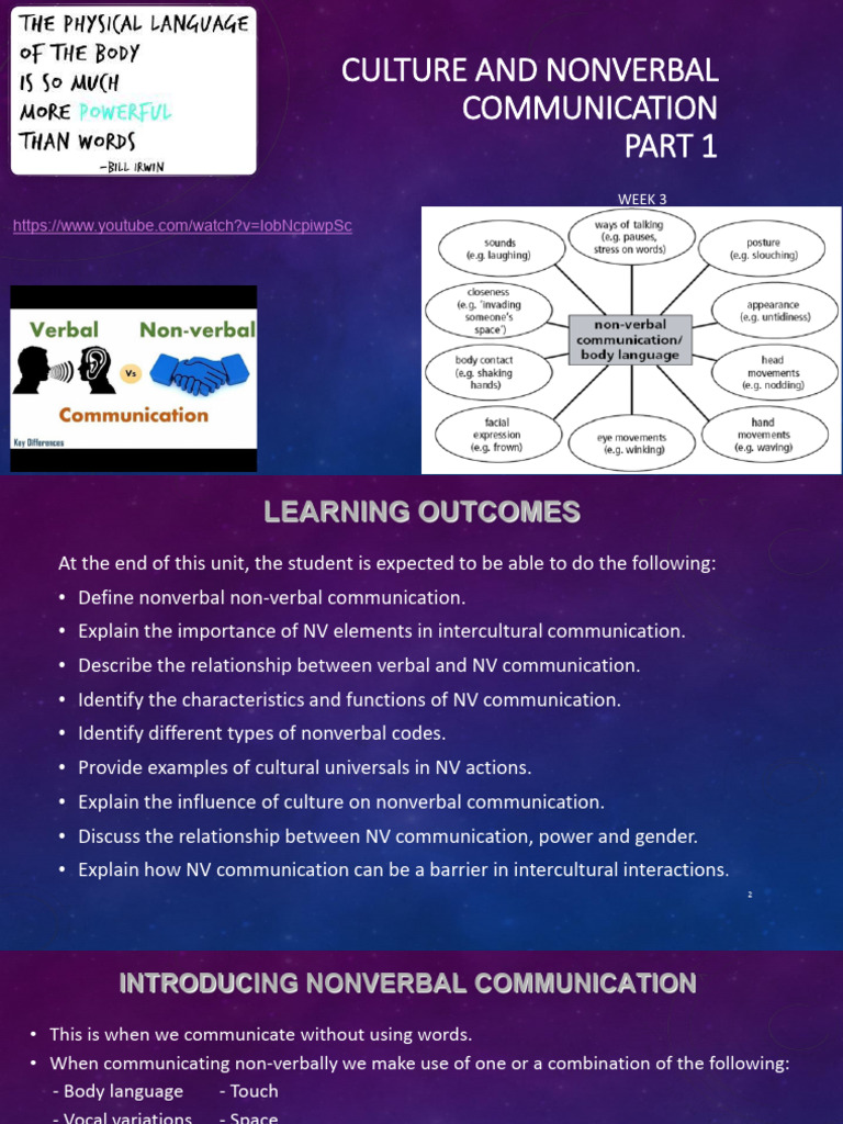 Culture's Impact on Nonverbal Communication | PDF | Nonverbal ...