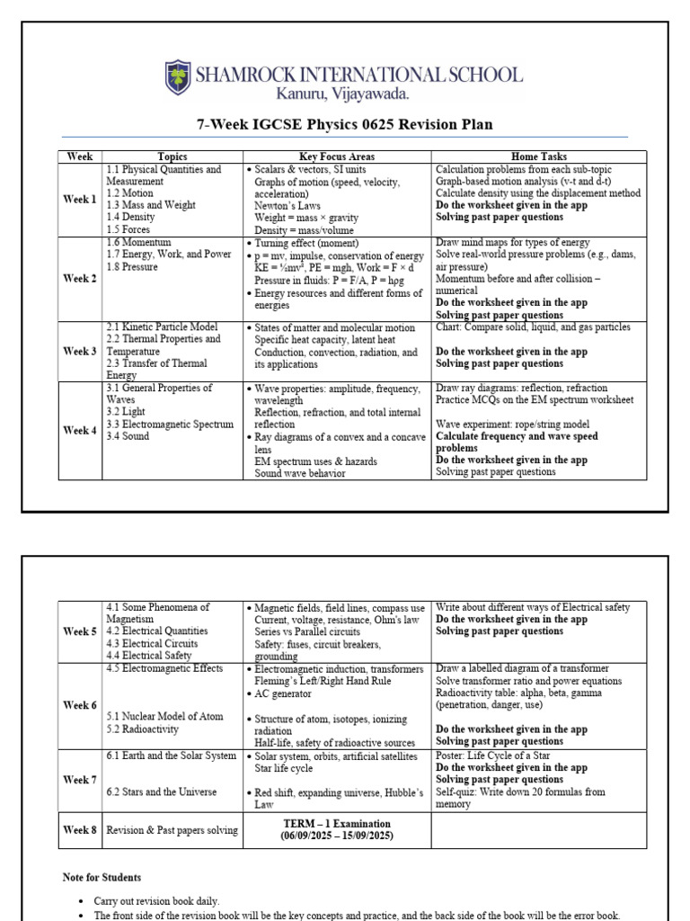 7-Week IGCSE Physics Revision Guide | PDF | Momentum | Electromagnetic ...
