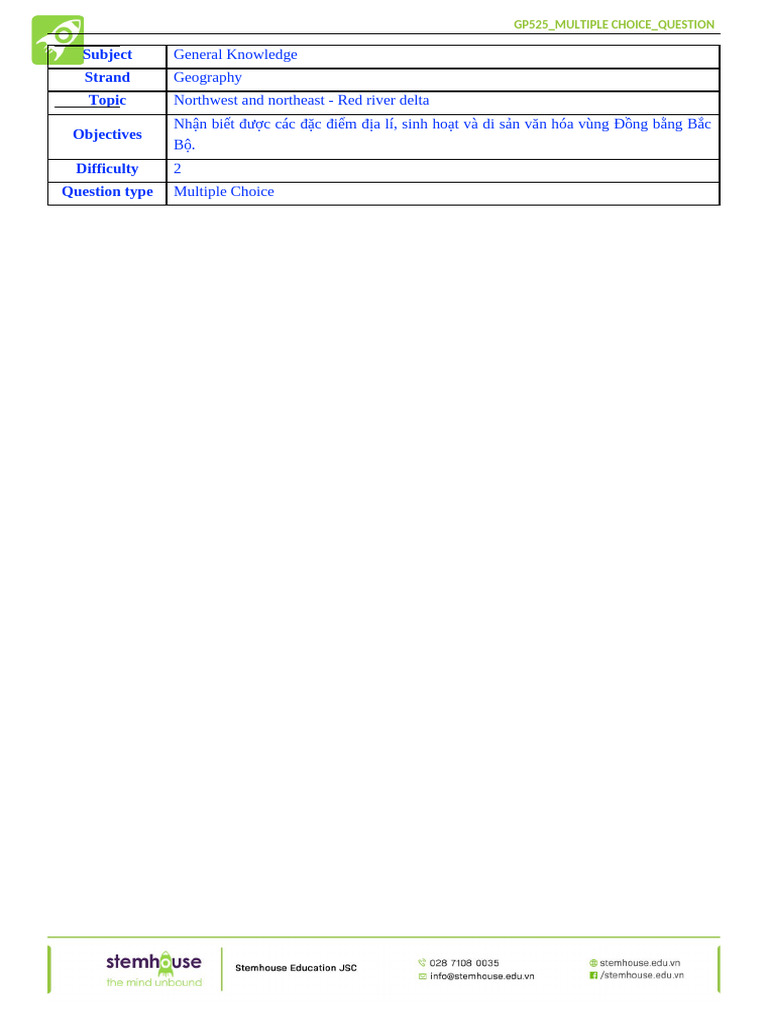 GP25 TEST QUESTION Multiple Choice Template | PDF