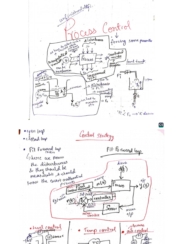 Mod 1 Process Control | PDF