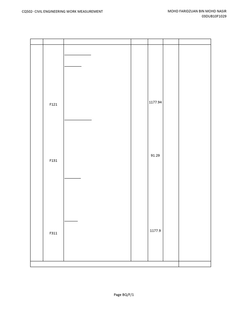 BQ Class F Earthwork1 | PDF | Trees