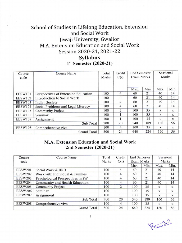 M.A. Extension Education Syllabus 2020-22 | PDF | Statistics | Mean