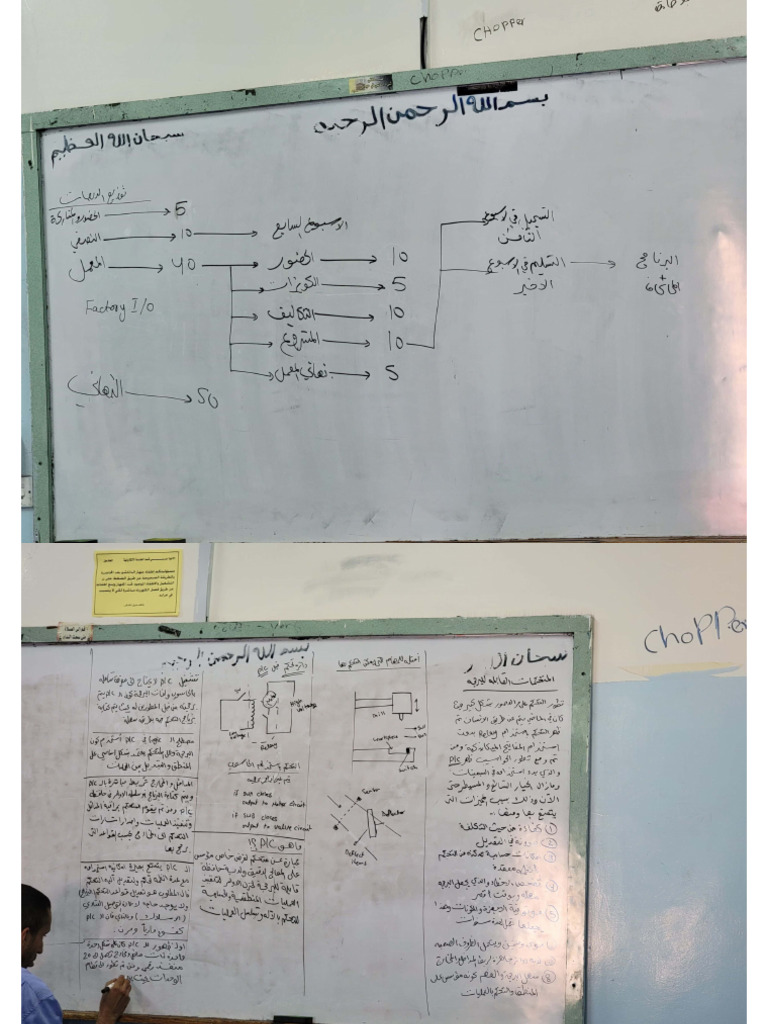 PLC 1 | PDF