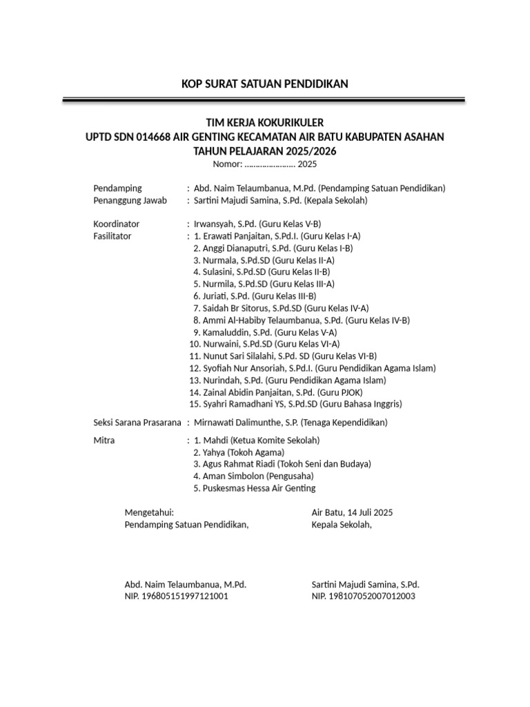 SK Tim Kerja Kokurikuler SD 2025/2026 | PDF