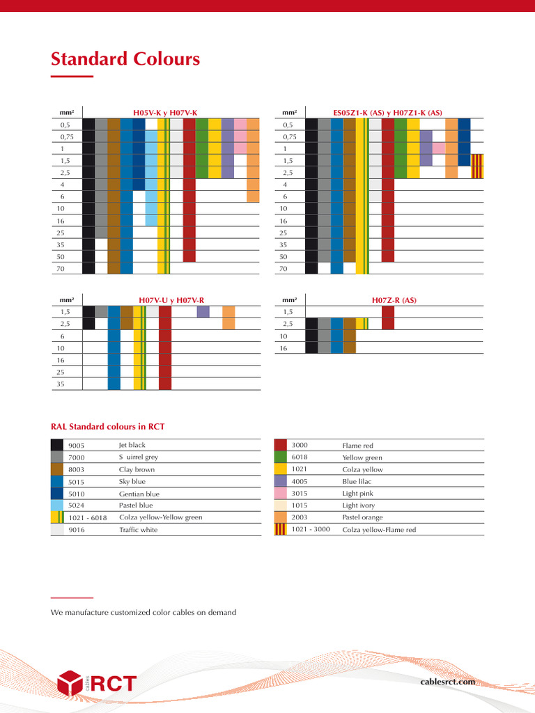 Standard Colours | PDF