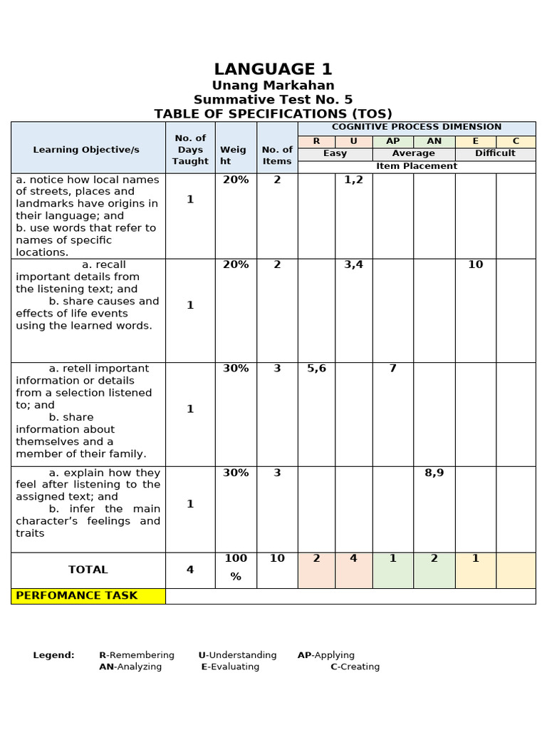 Jojasi bilan trans ayol porno video