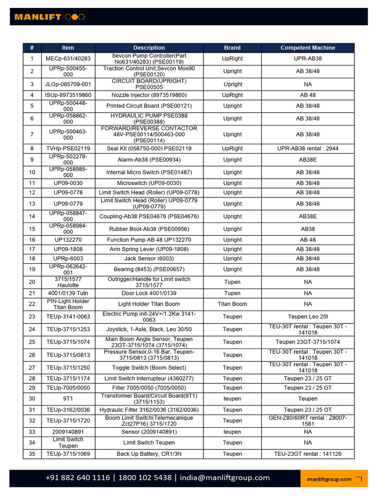 Universal Combo Parts List PDF | PDF | Valve | Pump