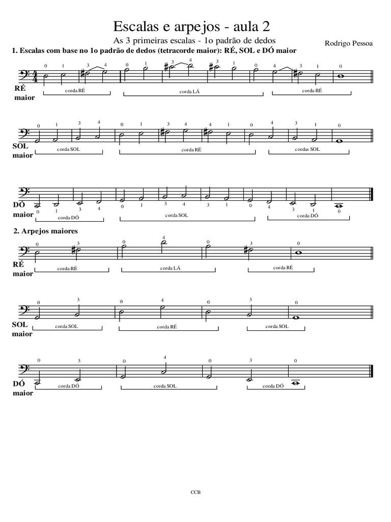 Escalas e Arpejos: Padrão de Dedos | PDF | Pitch (música) | Escalas ...