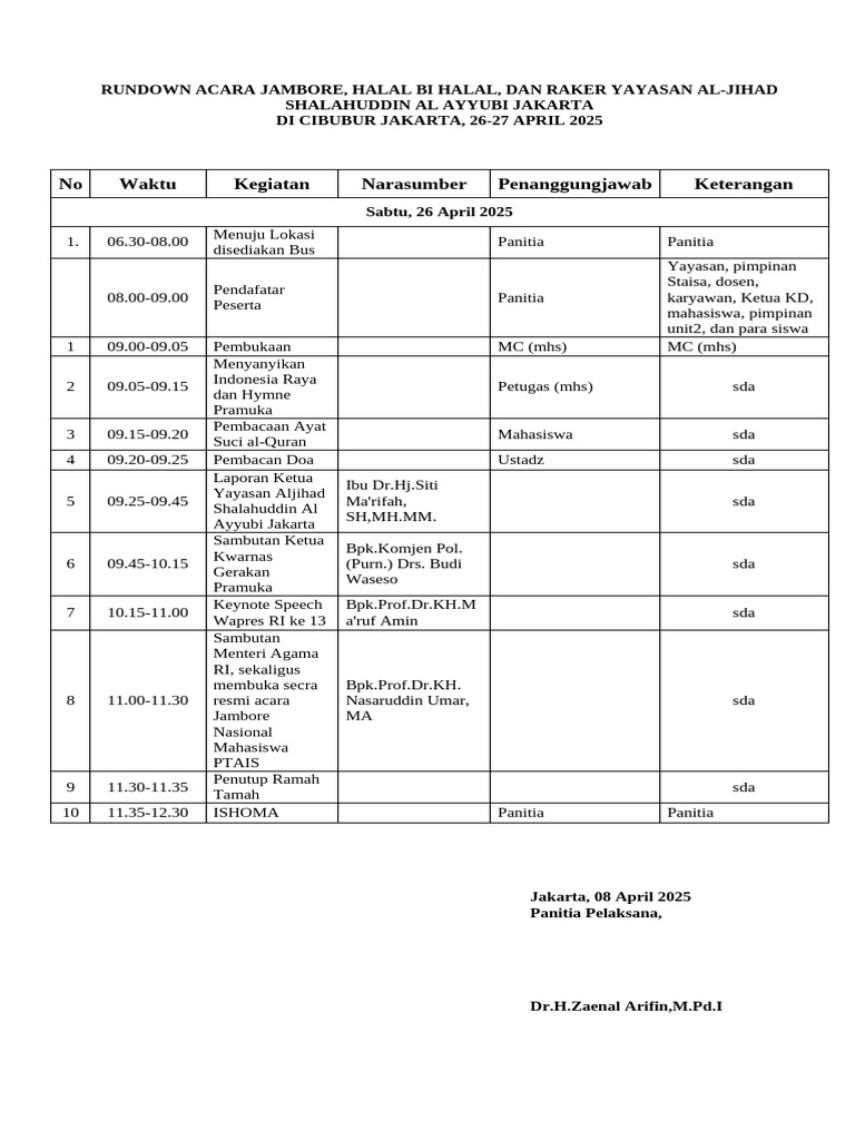 Rundown Jambore dan Raker Al-Jihad 2025 | PDF