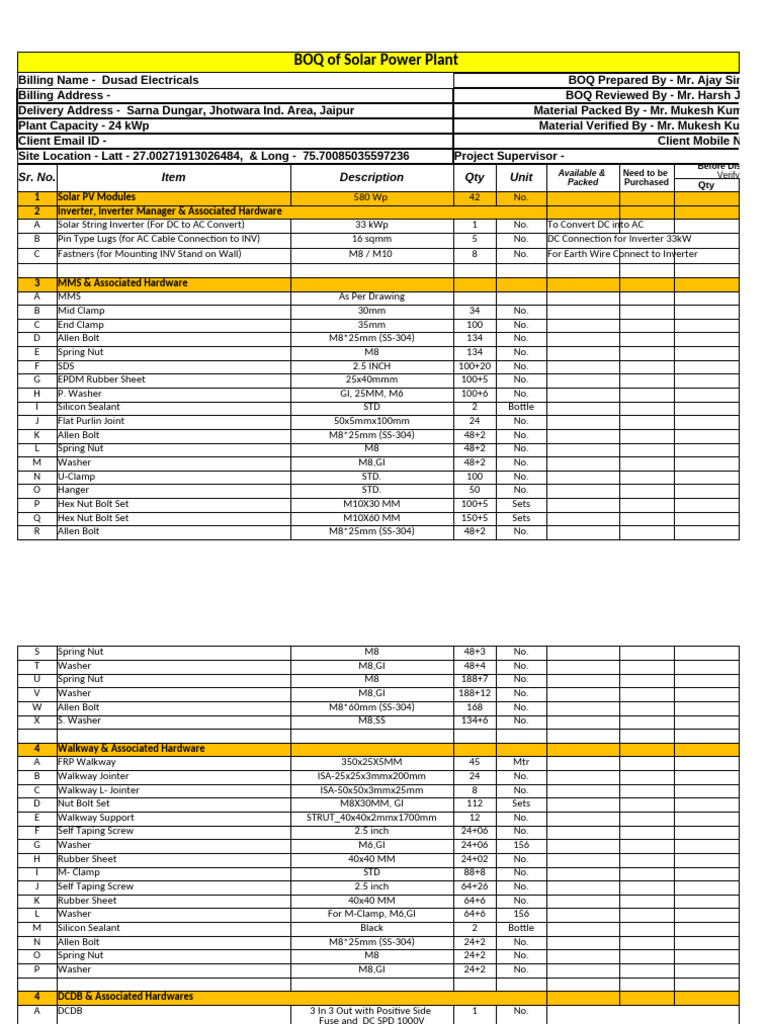 Solar Power Plant BOQ Document | PDF | Screw | Washer (Hardware)