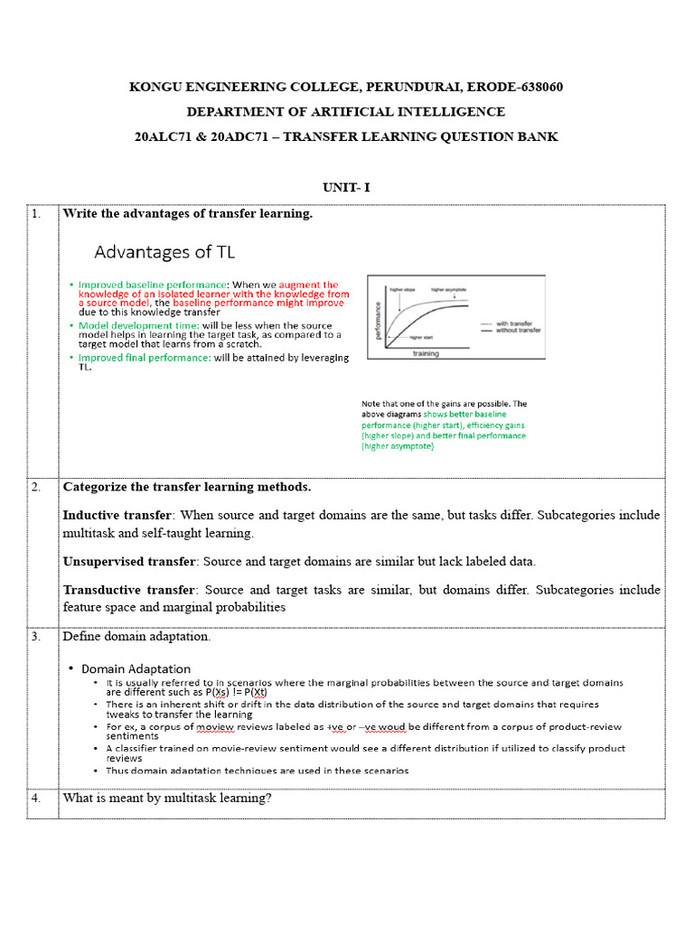 Transfer Learning Question Bank for AI | PDF | Sound | Sampling (Signal ...