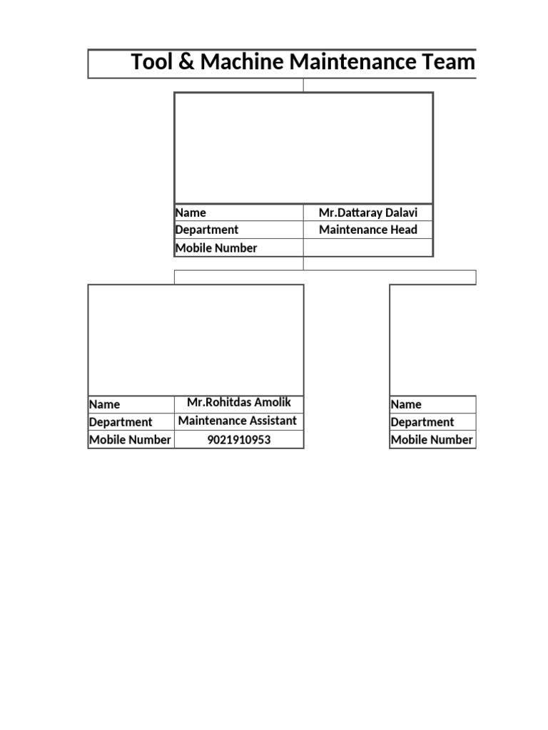 Maintenance Team | PDF
