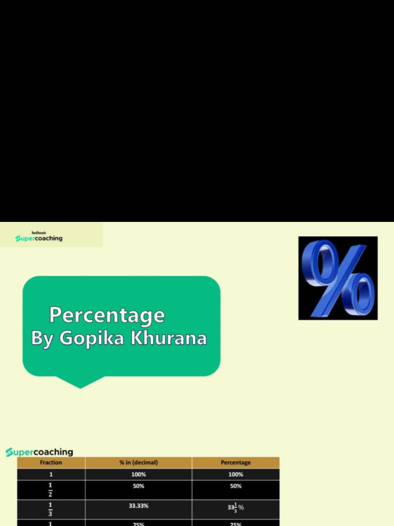 Percentage 03 833AM Invert | PDF