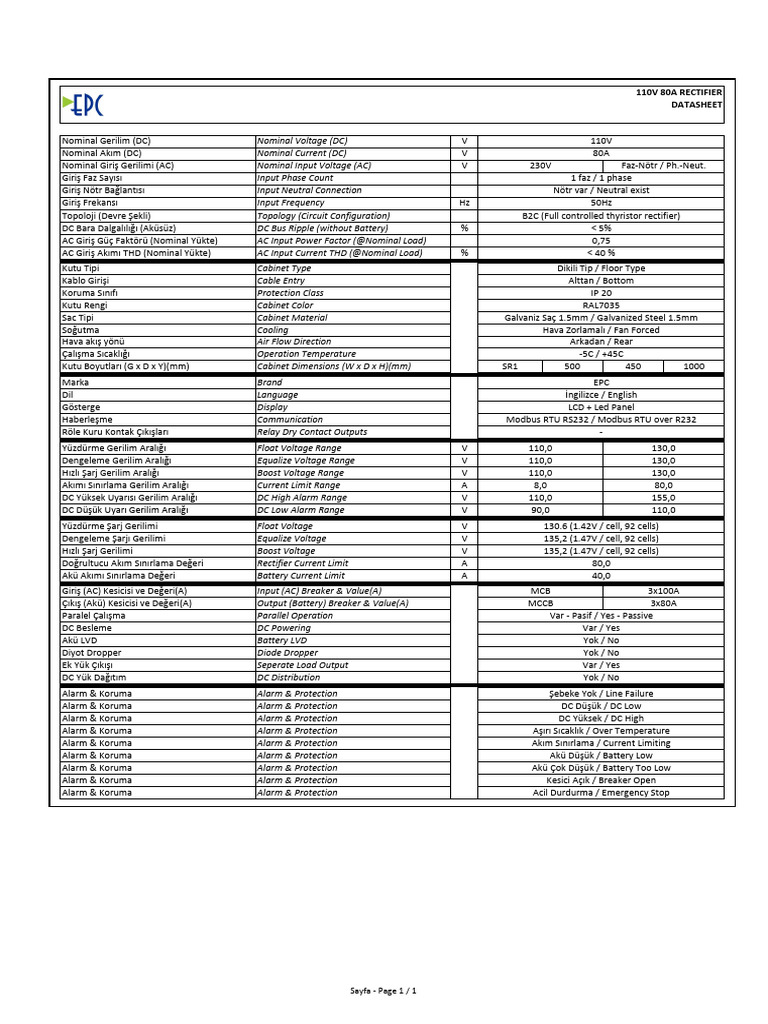Rectifier Datasheet - 110V 80A | PDF