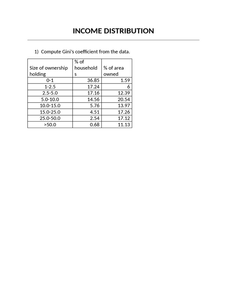Income Distribution | PDF