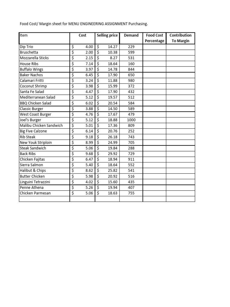 Menu Engineering Cost Analysis | PDF
