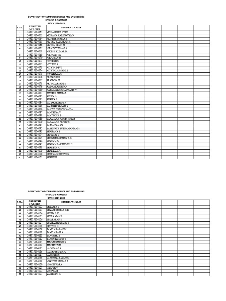 CSE II Year B Student Namelist | PDF