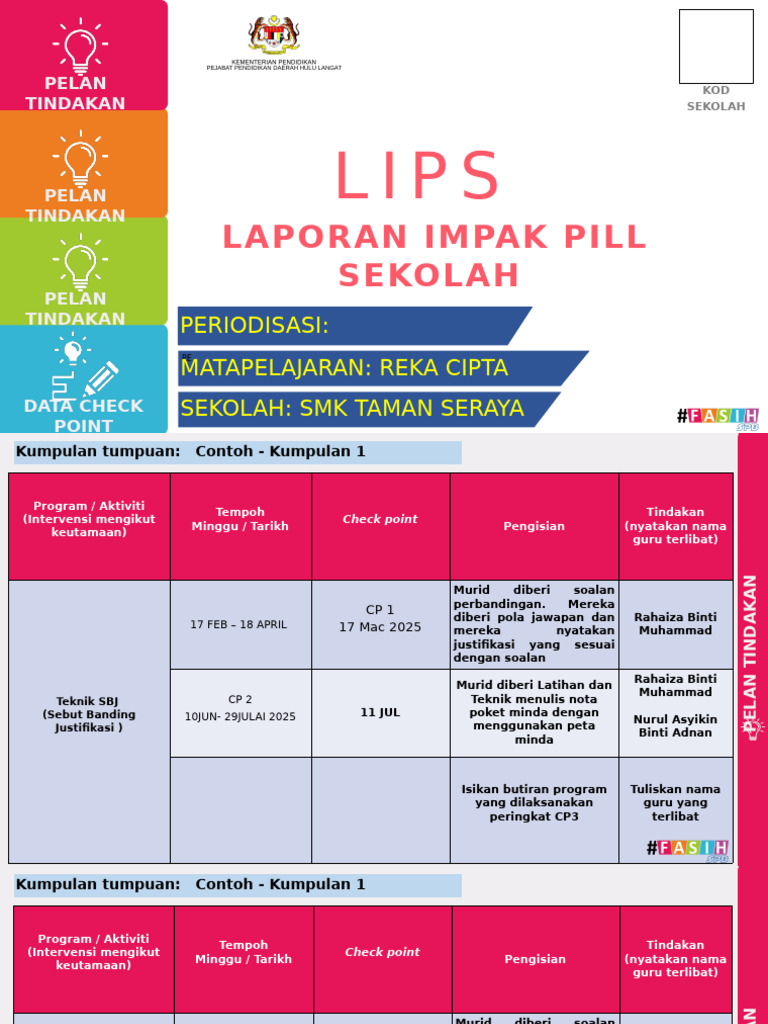 Lips 2025 Reka Cipta | PDF