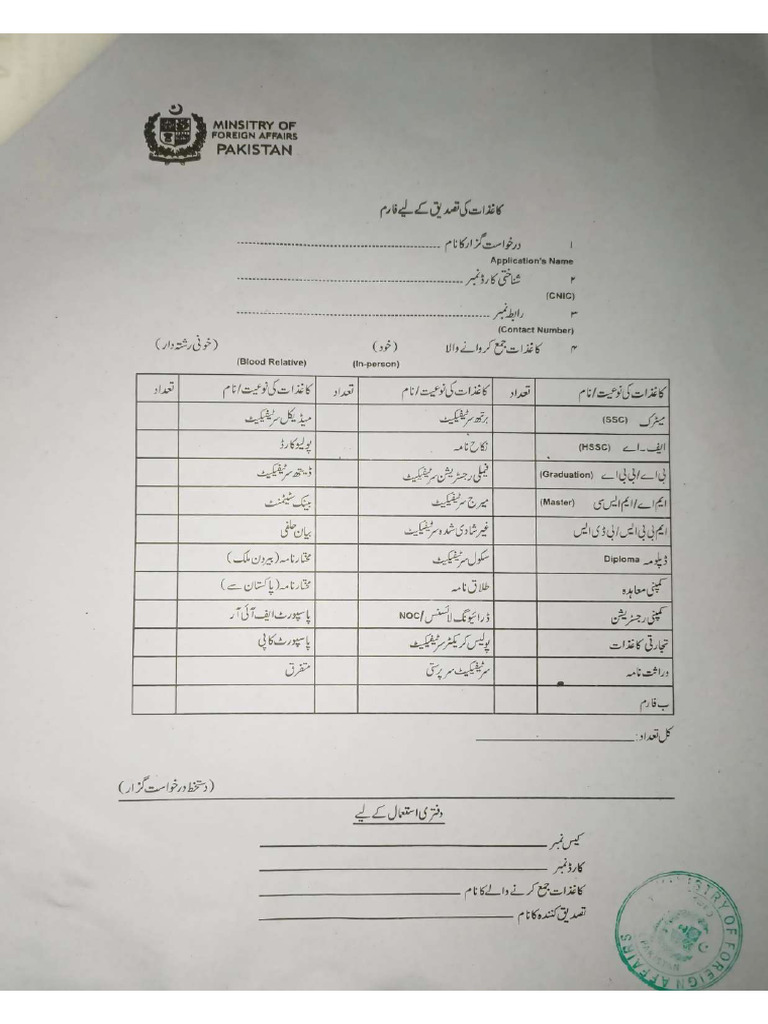 MOFA Form | PDF