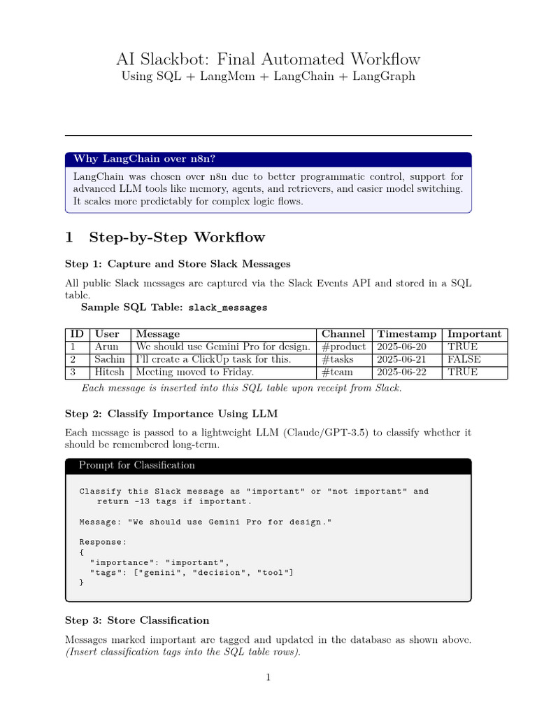 LangGraph Slackbot Workflow Overview | PDF | Data Management | Computing