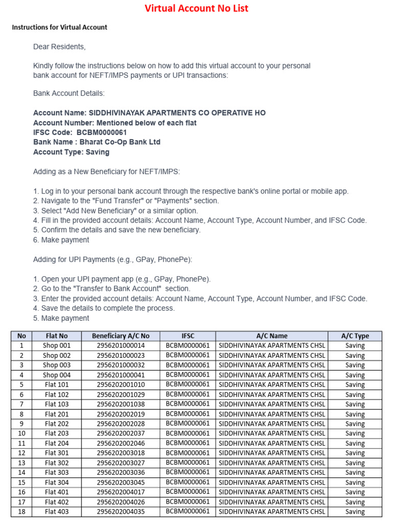 Virtual Account Setup Instructions | PDF | Banking Technology | Payments