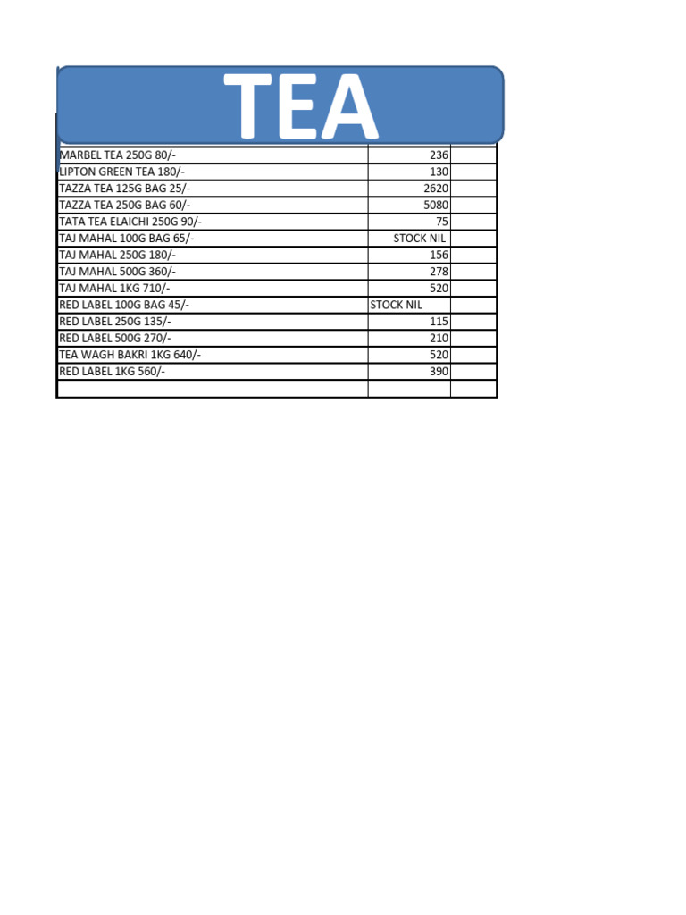 Tea Price List and Varieties | PDF