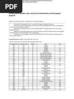 Lead-Free Halide Perovskite Materials and Optoelec | PDF
