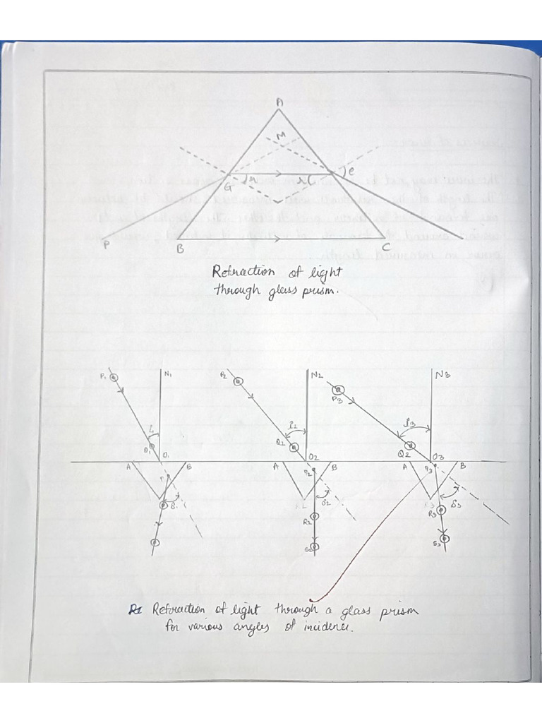 Prism | PDF