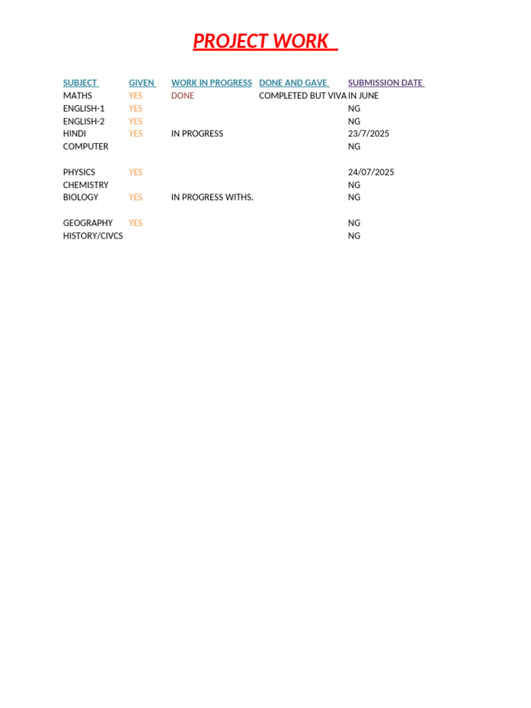 Record | PDF