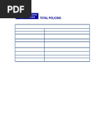 Met Police Borough and Shoulder Codes | PDF | Law Enforcement | Crime ...