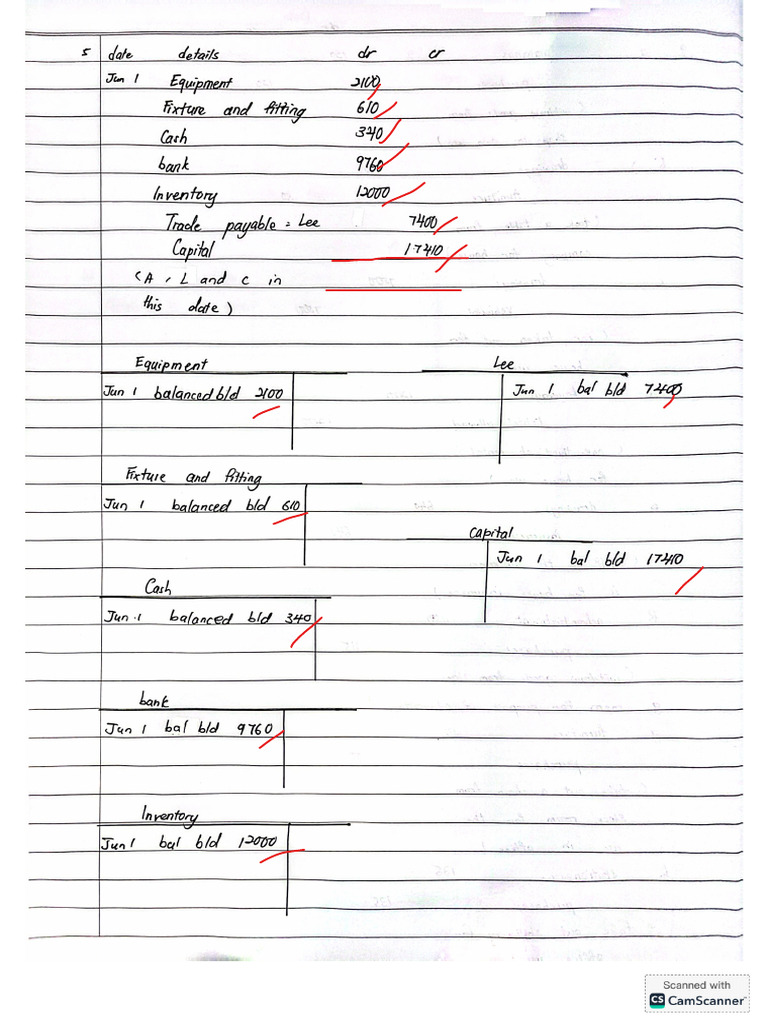 P | PDF