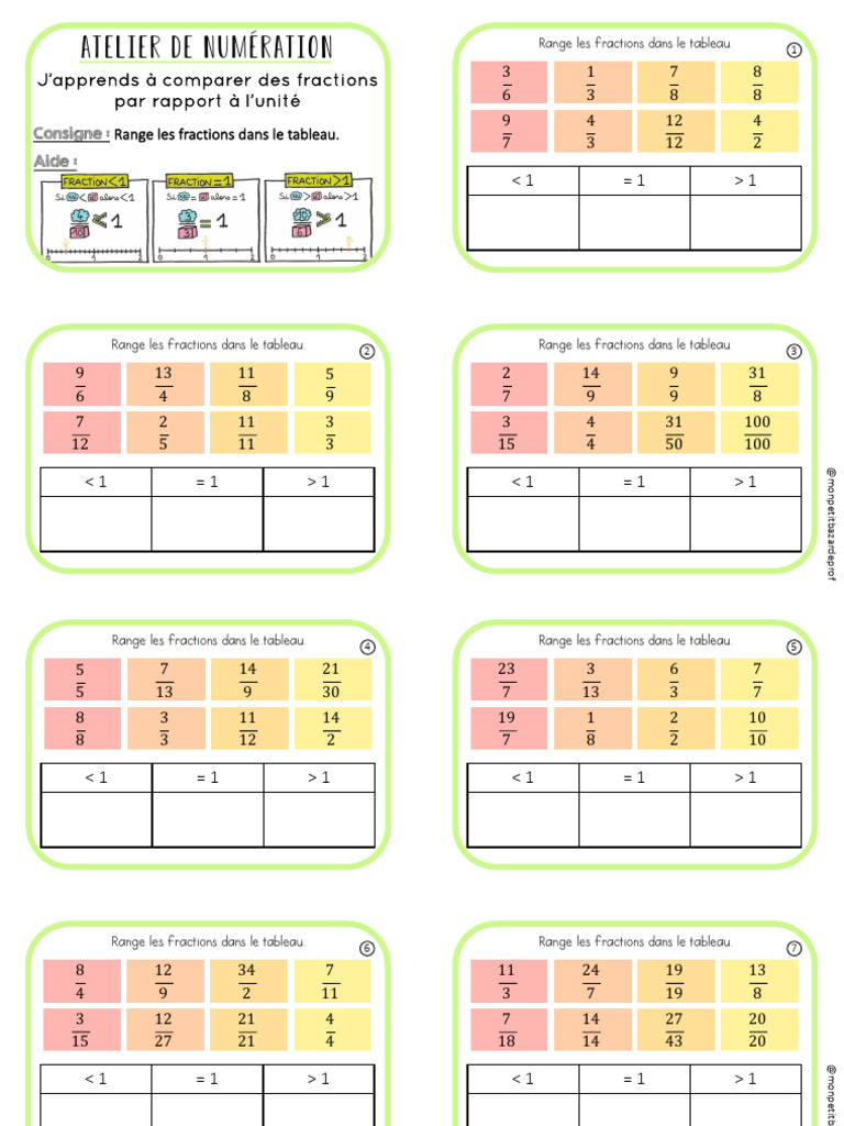Classement des fractions par rapport à 1 | PDF | Ouverture (échecs ...