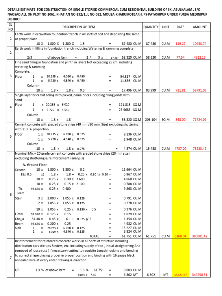 Construction Estimate for Commercial Building | PDF | Concrete ...