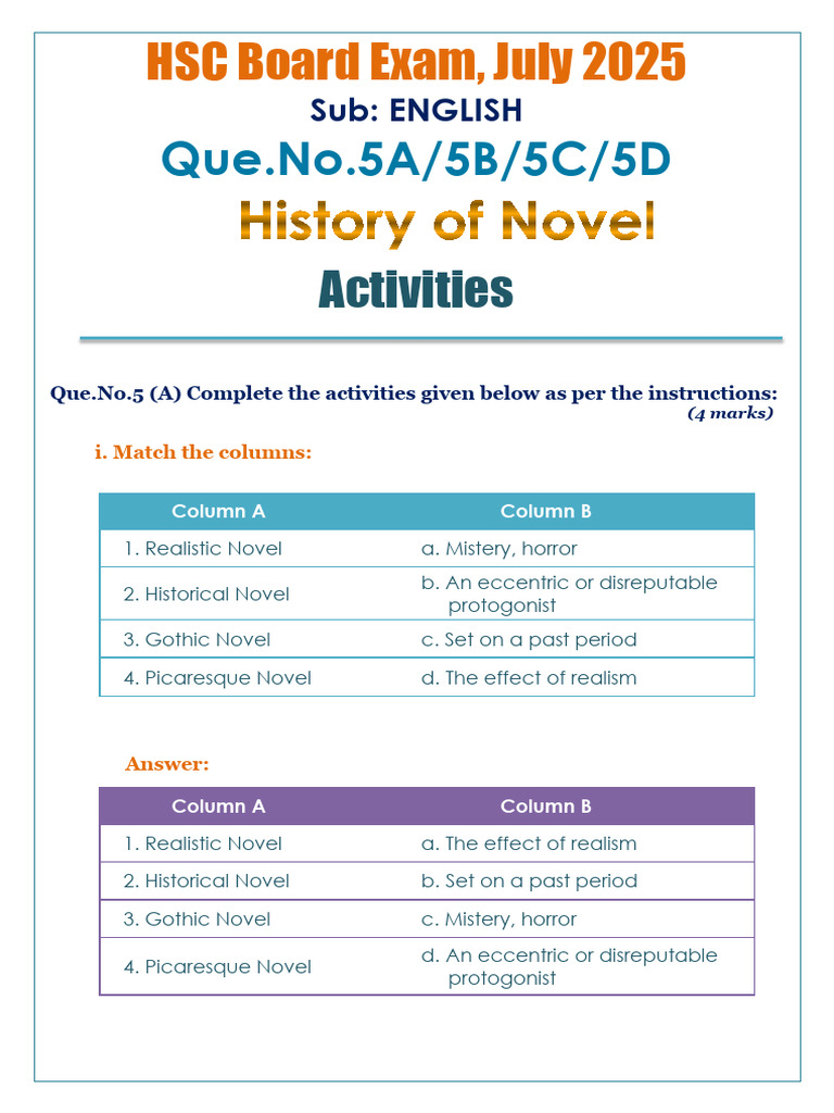 HSC English Exam: History of Novel Activities | PDF | The Sign Of The ...